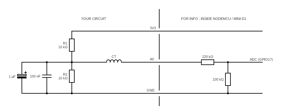 ADC_CT circuit