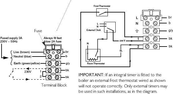 combi boiler connection diagram