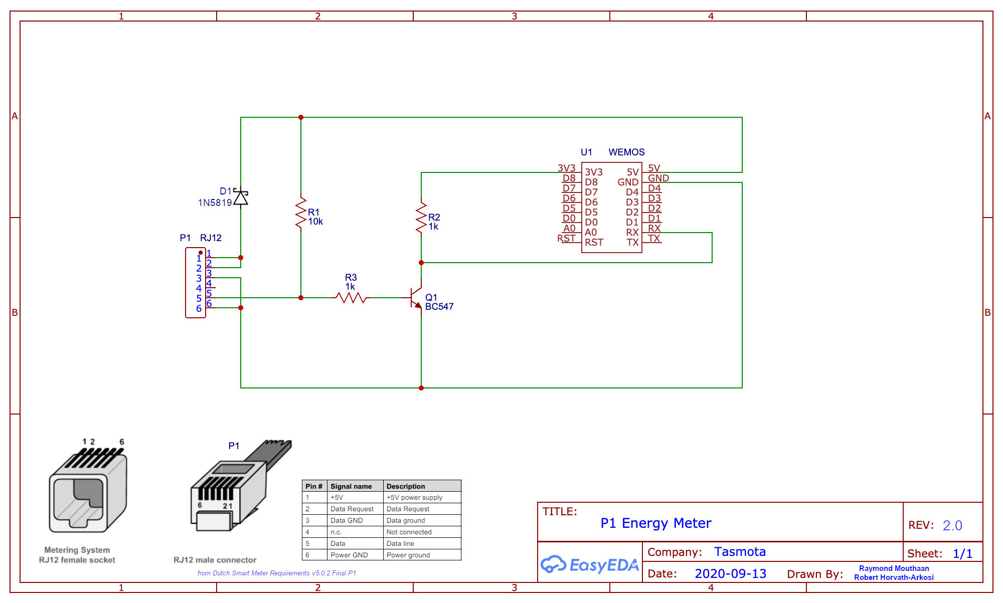 RJ45 Pinout